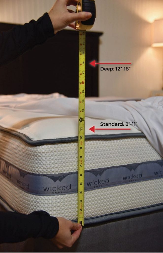 How do I measure bed sheets