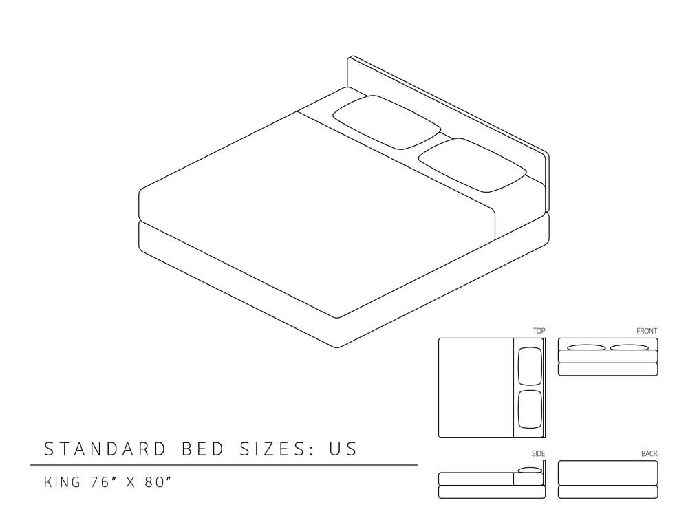 What are the dimensions of a King-Size Bed? 