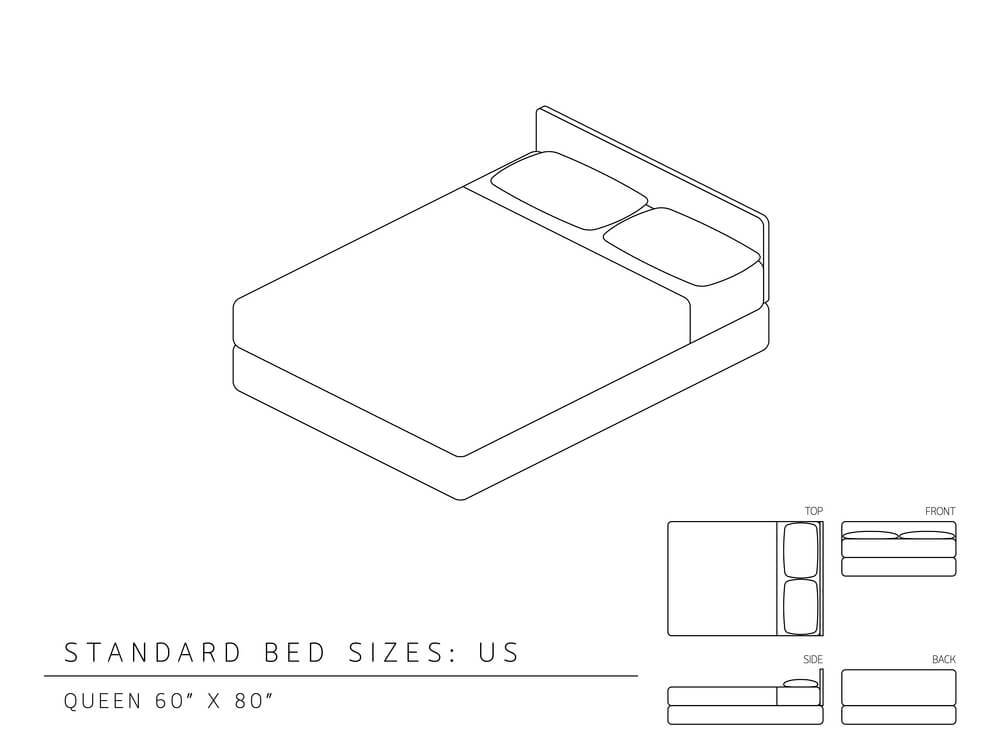 What are the dimensions of a Queen Size Bed?